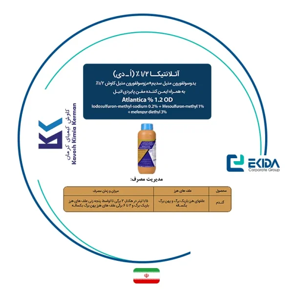 اطلاعات علف کش آتلانتیکا کاوش