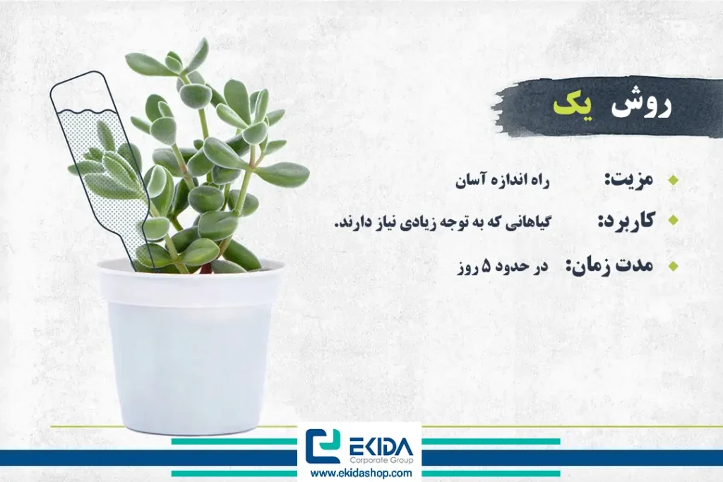 روش اول آبیاری