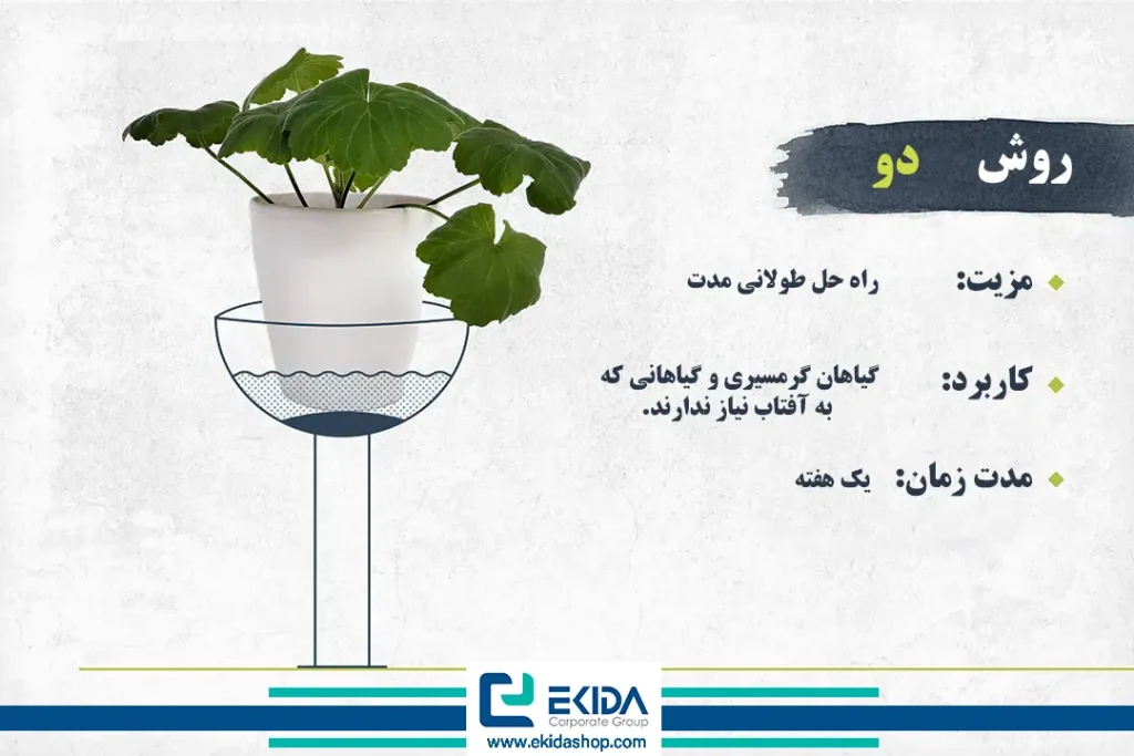 روش دوم آبیاری