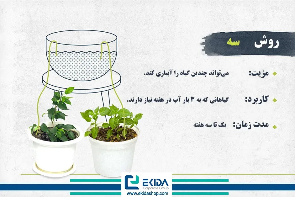 روش سوم آبیاری